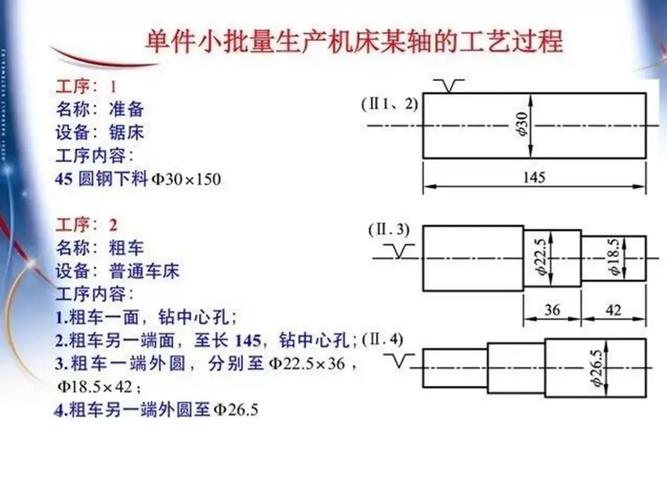 五轴加工中心一次装夹工序合并示意图
