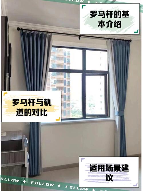 不同场景的罗马杆选择问题