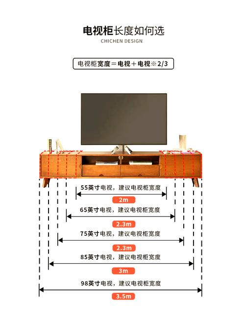 客厅电视柜标准高度与视线关系示意图
