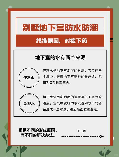 🌫️ 防潮防水与环保:看不见的地方更致命