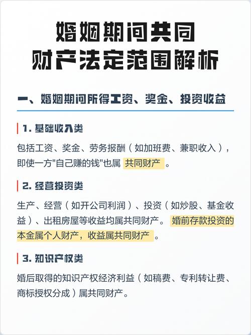 夫妻共同财产法定范围明细对照表