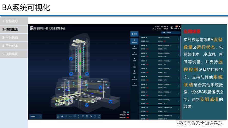 城市地下空间BIM模型运维管理界面图
