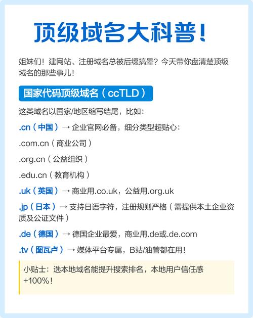 统一地址前缀，先定好你的「主域名」