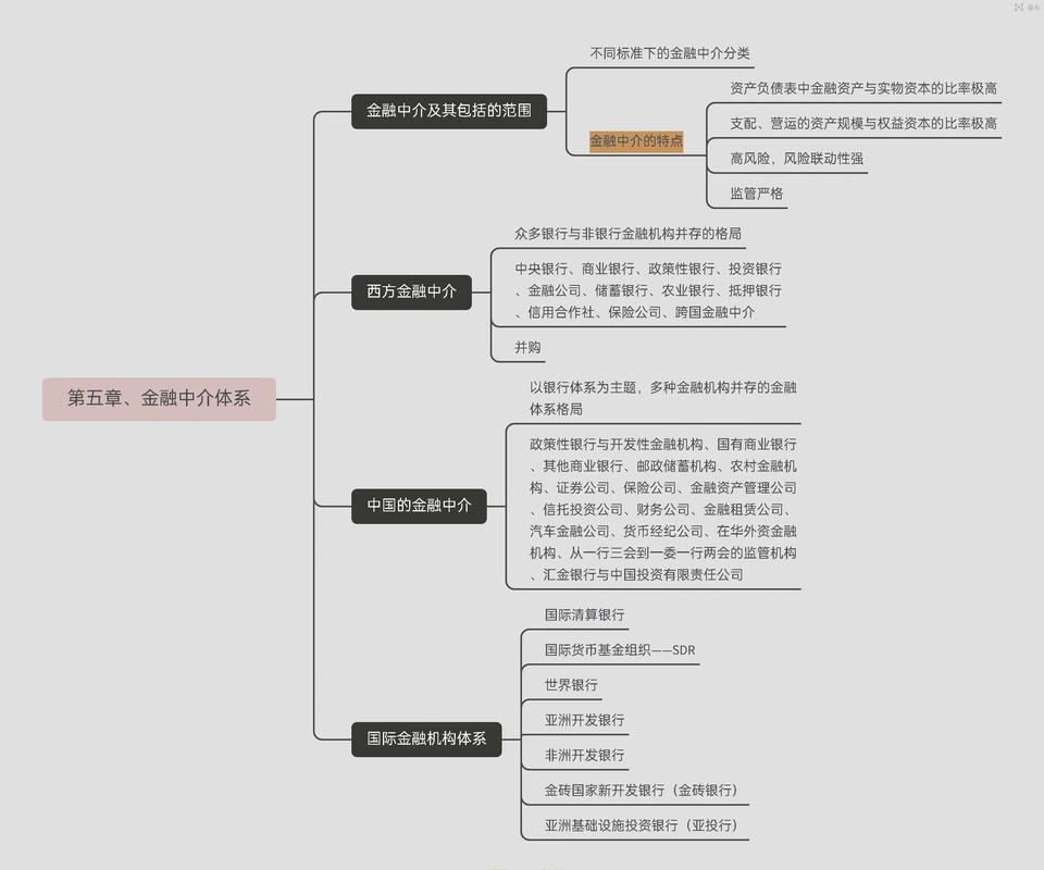 热带雨林与金融数据叠加概念图