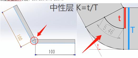 钣金折弯中性层位置变化示意图