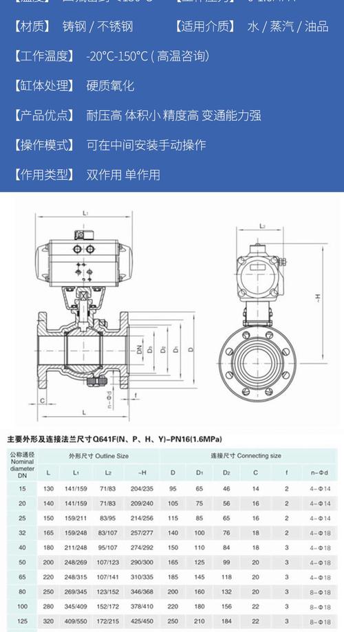 球阀阀体壁厚测量示意图