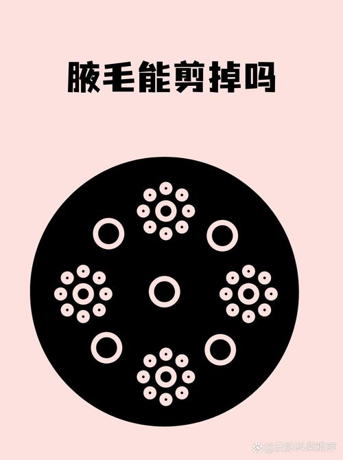 几个能直接用的细节