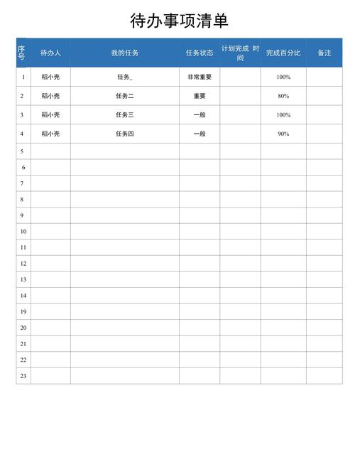 创业公司管理者在周会对着白板列待办清单的实拍
