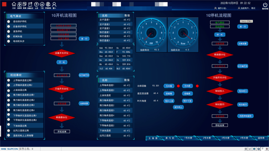 别被概念忽悠：2024年工厂里真正能用的SCADA到底是什么
