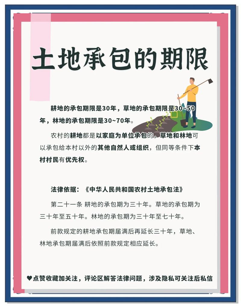 土地承包到底是什么？说句大白话就懂