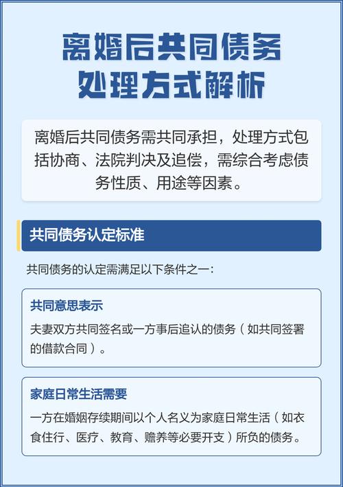 离婚后债务追偿常见问题解答