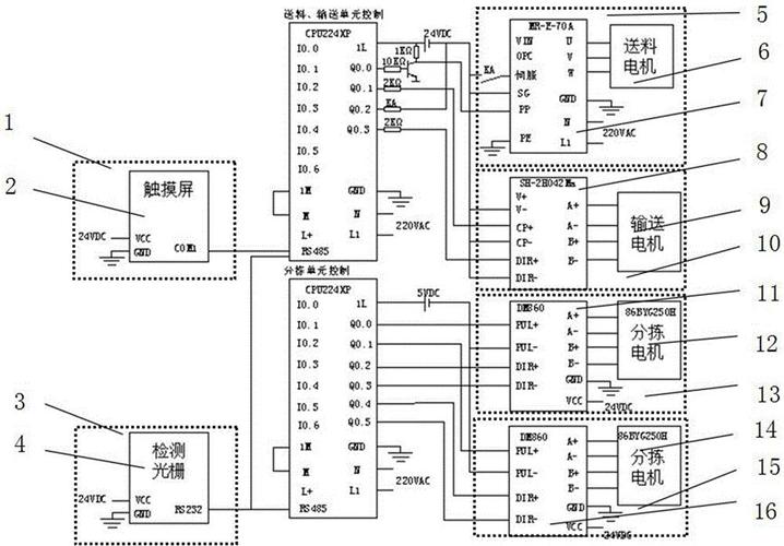 改后简化的自动化分拣加工单元电气接线图