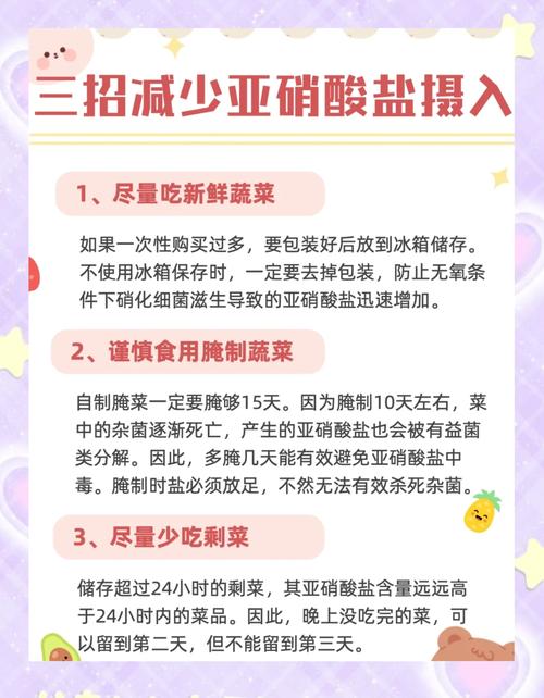 亚硝酸盐：那个老生常谈却总被忽视的坑