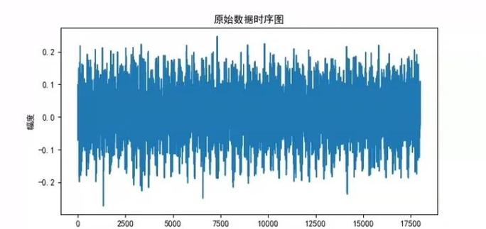 音乐卡点剪辑软件时间线标记波形图