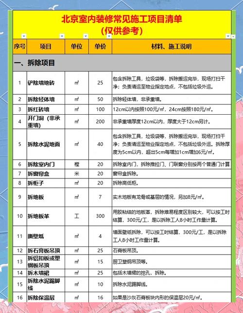 那些报价单里的陷阱,比参数更恶心