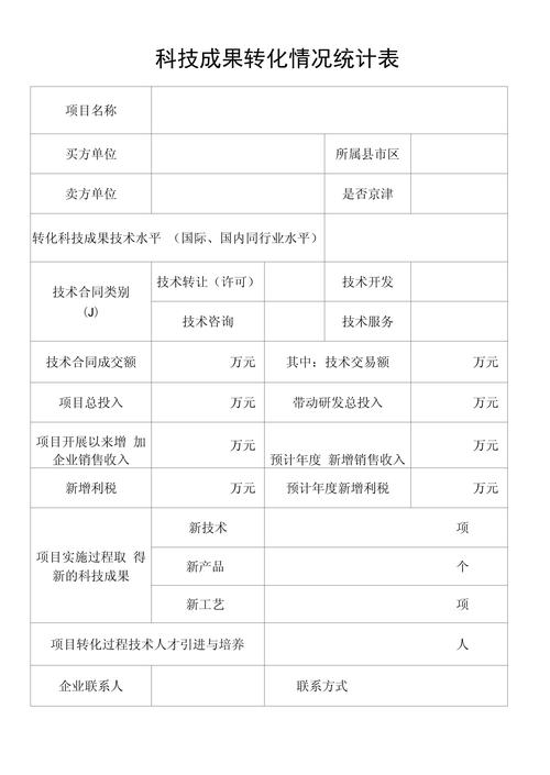科技成果转化经济效益证明表