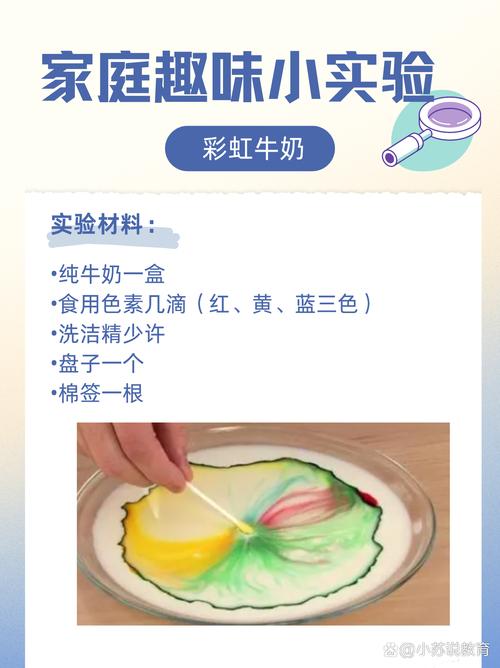 牛奶色素洗洁精简单化学小实验成品图