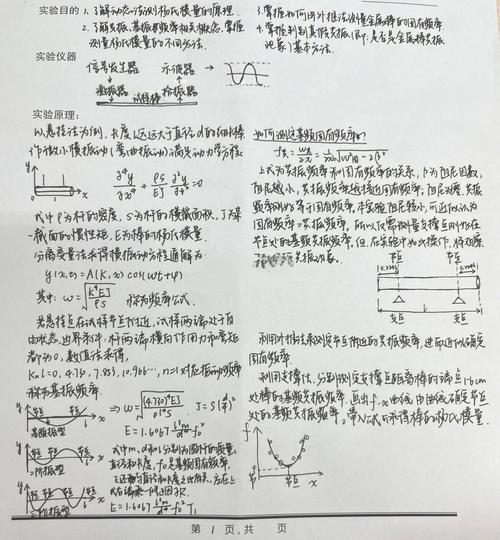 动态模量和静态模量,搞混就要命