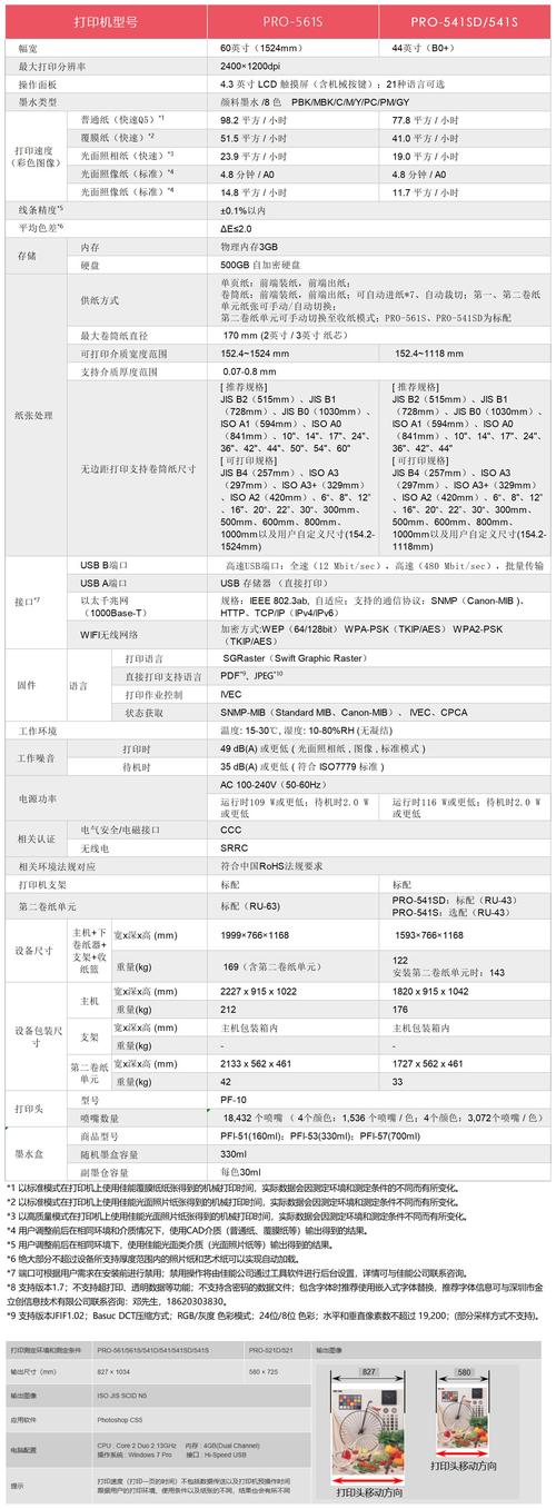 技术参数猫腻多,得会看