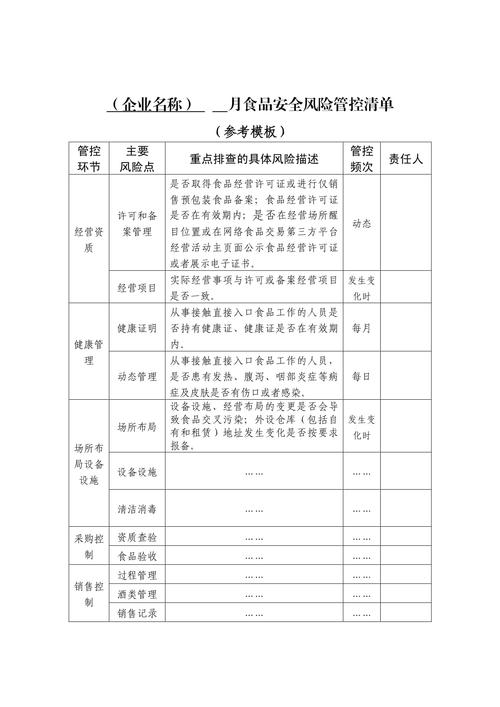 大客户销售节点风险检查清单