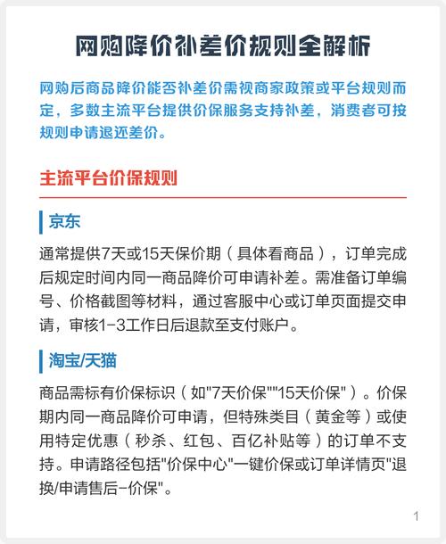 电商平台价保规则商家自定义条款截图