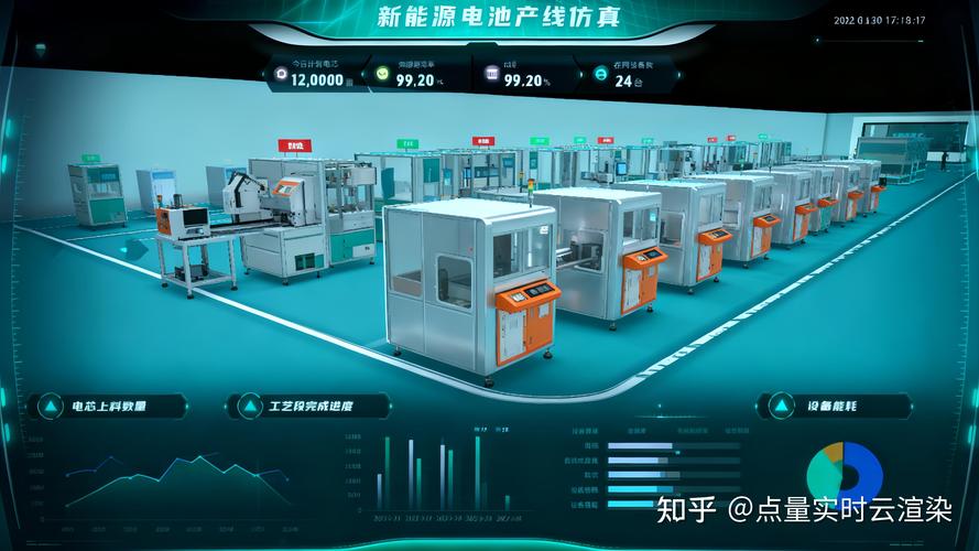 锂电产线数字孪生项目进度管控界面