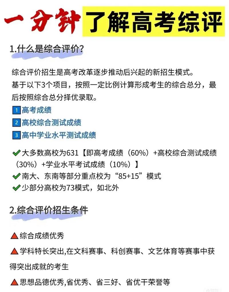 啥是综合评价?跟高考有啥关系?