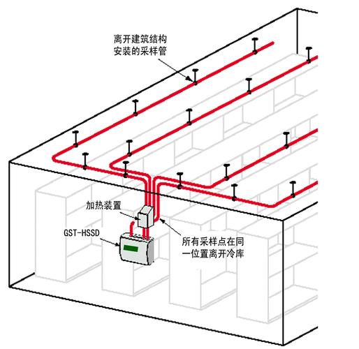 消防技工清洁烟感探测器内部迷宫