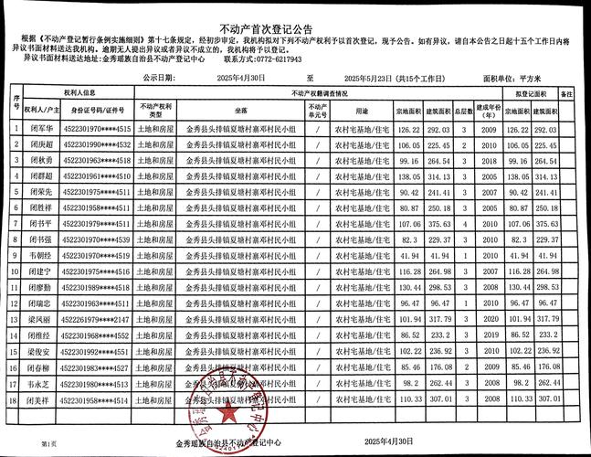 不动产纠纷案件证据梳理工作台账示意图