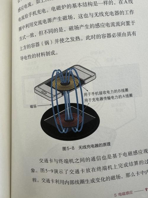 手机无线充电原理母婴科普示意图