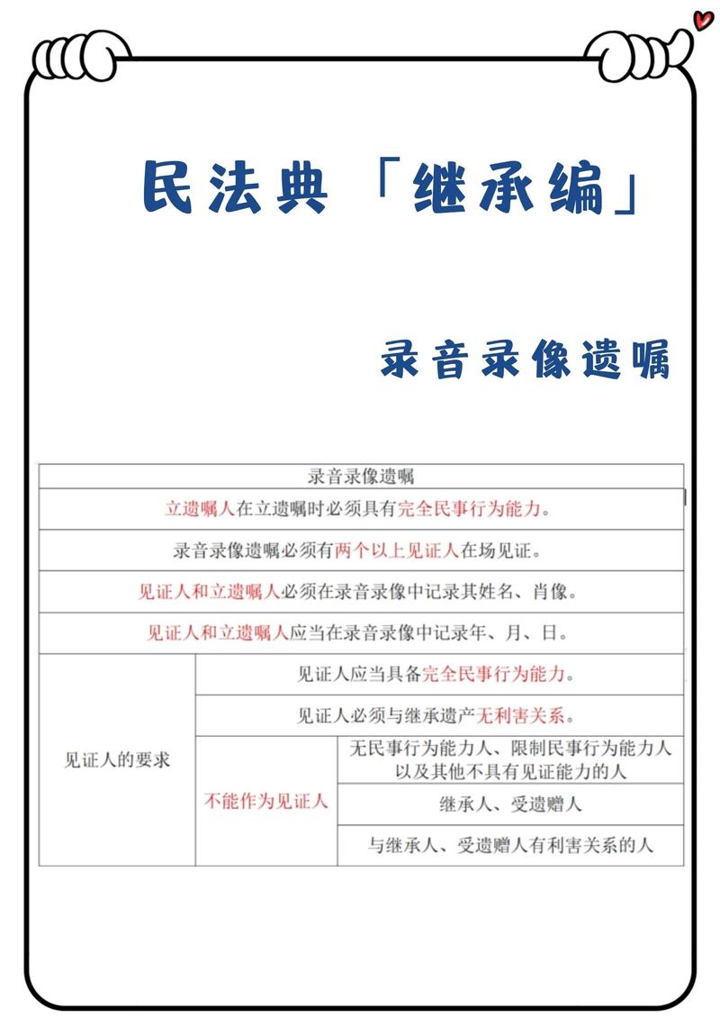 录音录像遗嘱怎么弄？