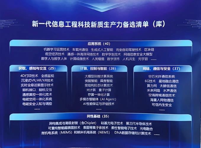 备选机构核心信息对比