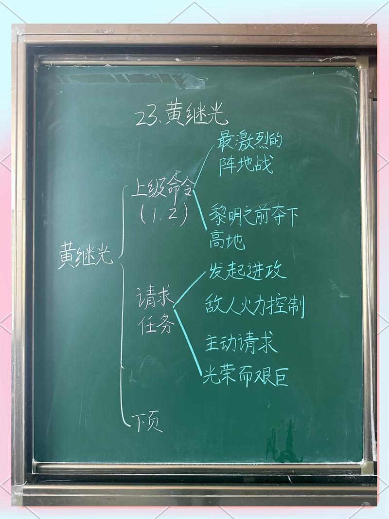 中小学课堂分层任务板书实拍