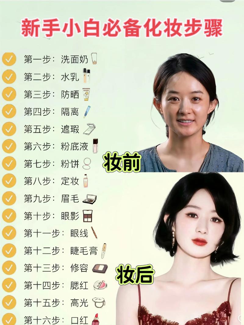 新手化妆到底先买哪些东西？美妆教程避坑指南-我问答网