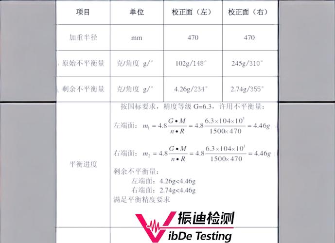 汽车涡轮转子动平衡校正检测数据图