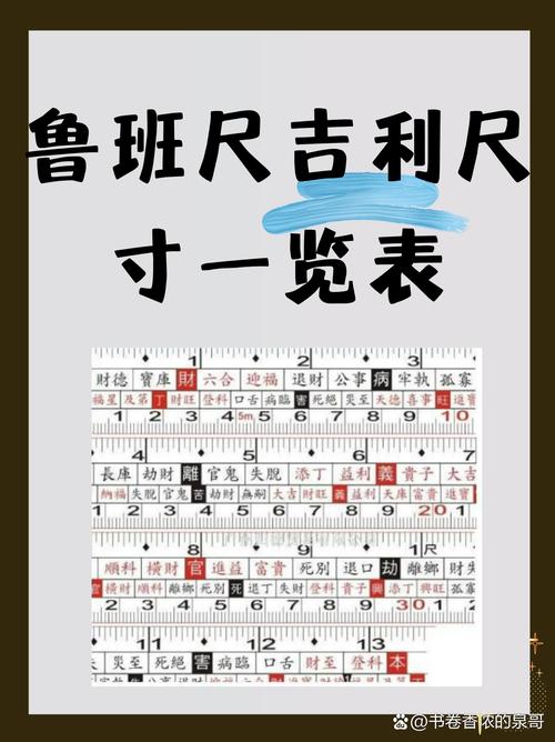二、材料和尺寸的玄学
