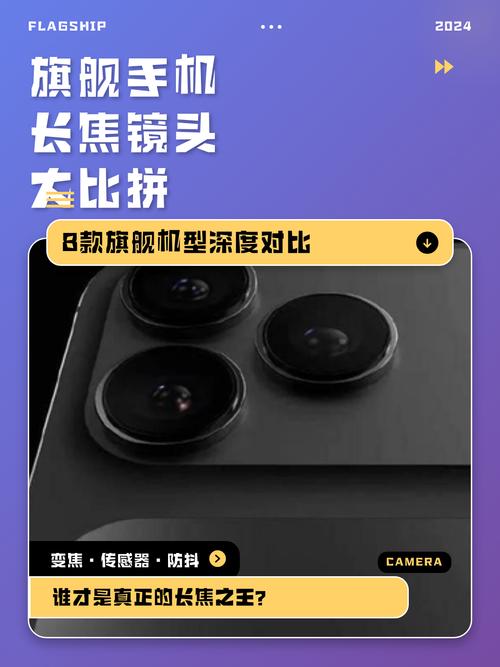 2024年旗舰手机长焦镜头结构对比图