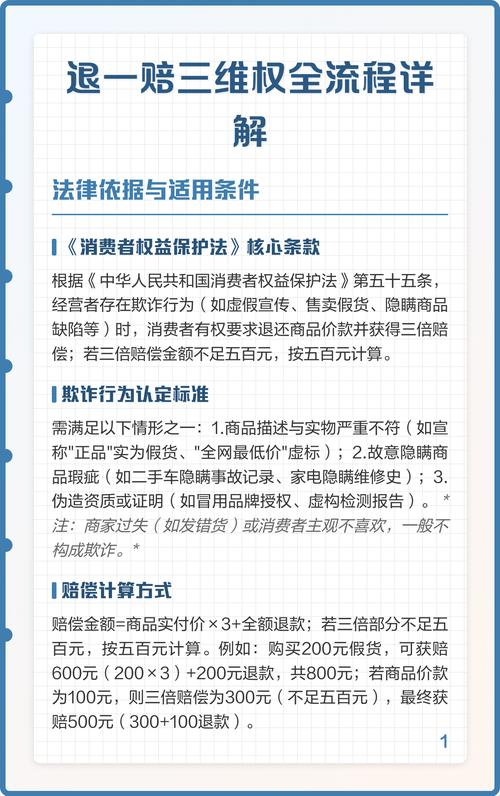 消费者权益保护法假一赔三流程图