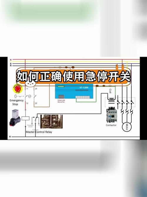 自动化流水线侧边嵌入式紧急停机按钮安装图