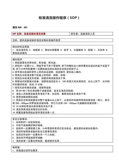 标准作业程序（SOP）：车间老张的SOP翻车记——如何不踩坑？