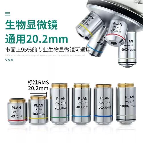 工业显微镜平场消色差物镜加工磨制场景