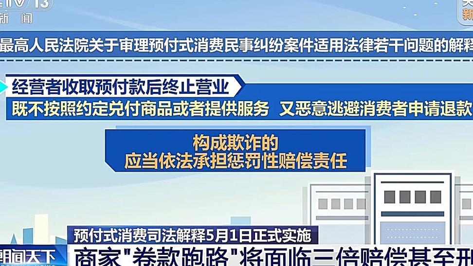 预付卡消费合同法律关系与资金监管示意图