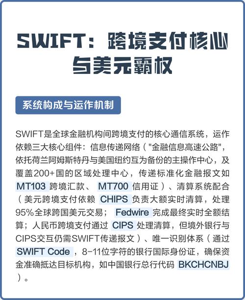 跨境支付成本对比图加密与SWIFT