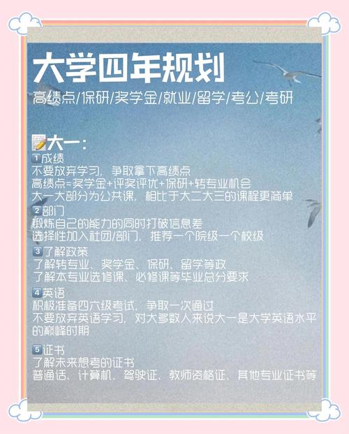 升学规划：大学这几年，该为广告公司准备什么？