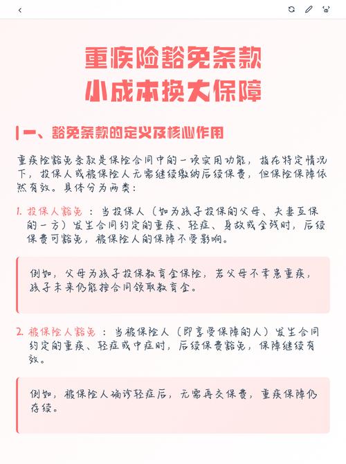 重疾险投保人豁免责任条款示例图
