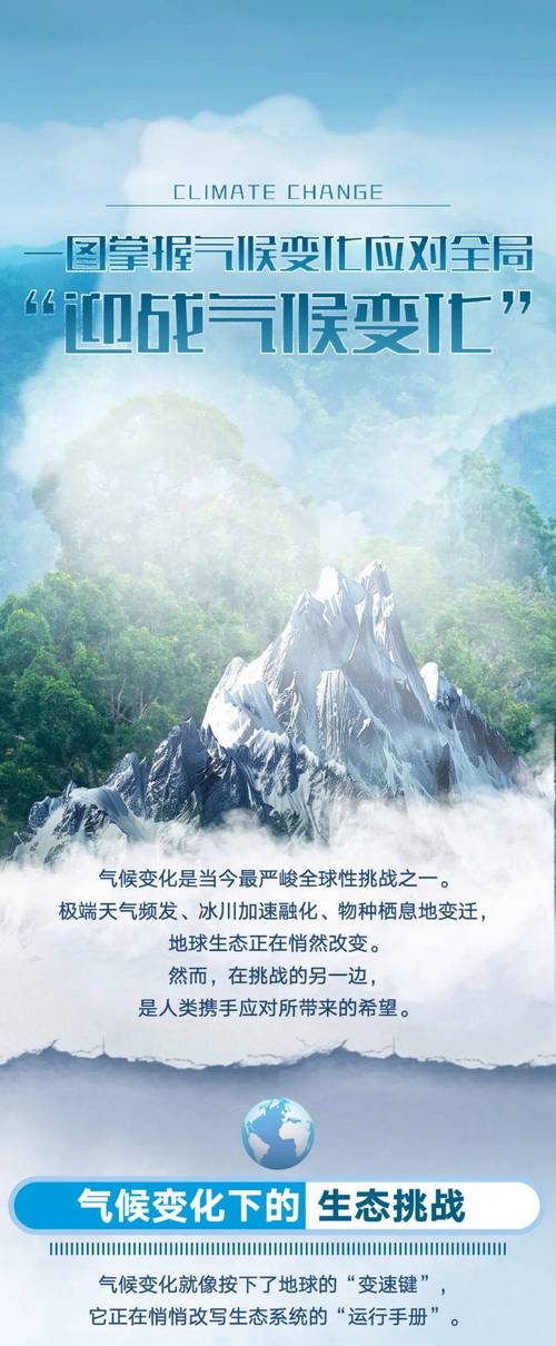 气候变化应对技术，从来不是只给大资本玩的