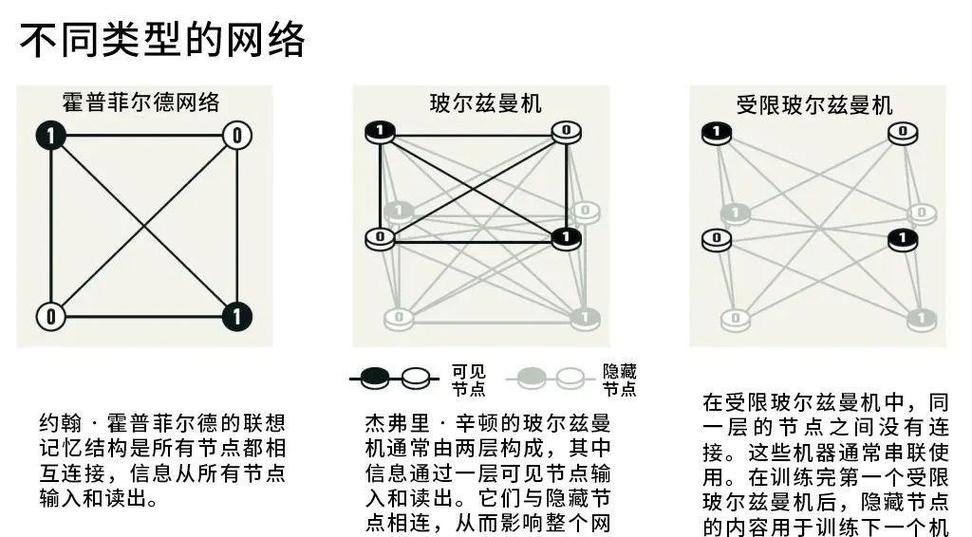 科研成果，不该只是论文里的幽灵——聊聊2024诺奖和那些真正改变生活的东西
