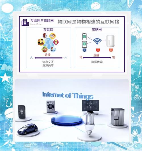 那些没喊口号的物联网,正在悄悄改变什么
