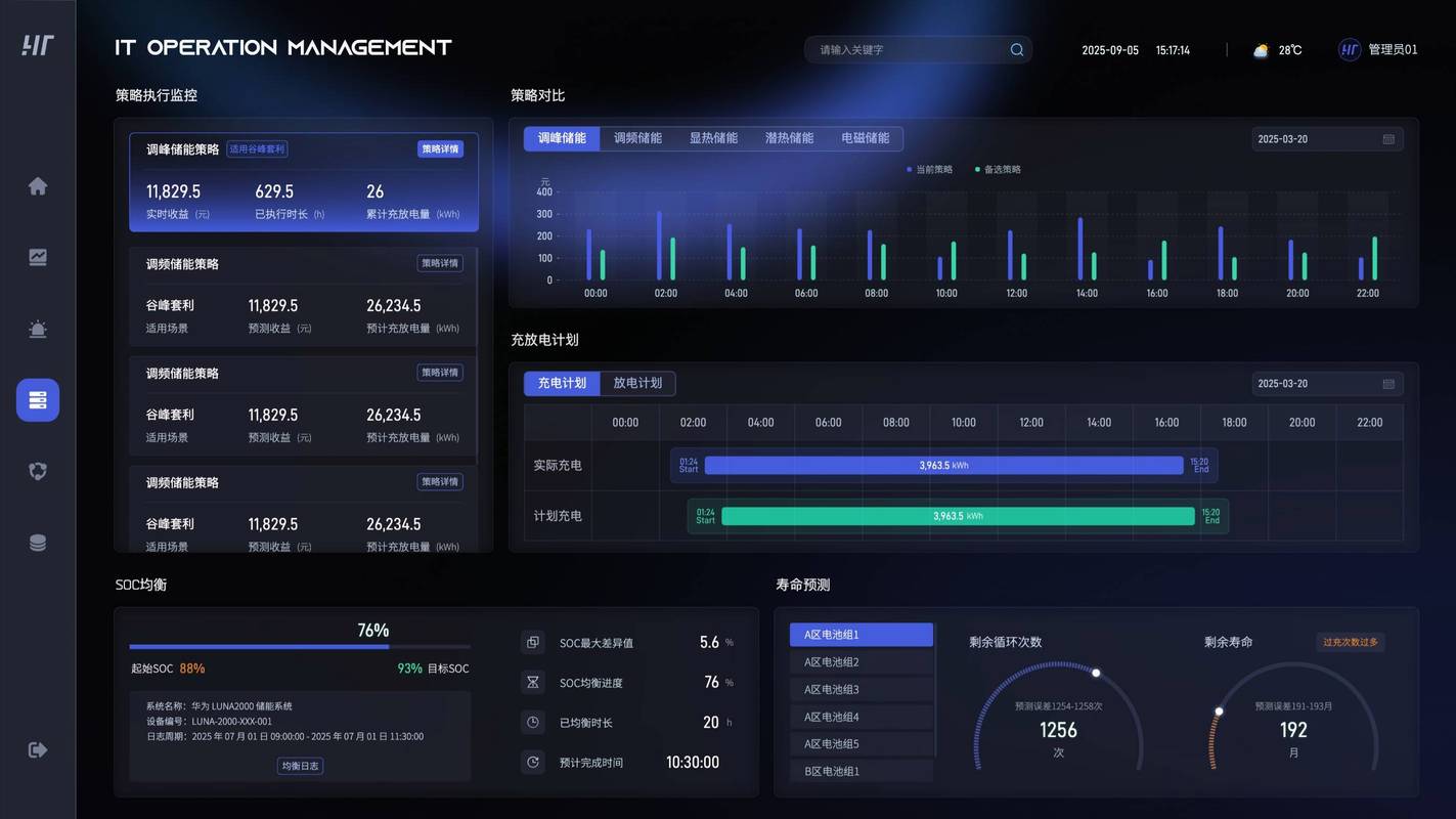 比特小鹿分布式AI算力调度后台界面