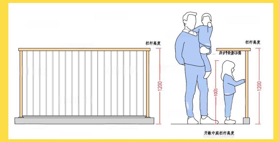 工业级儿童安全防护设计示意图